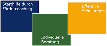 Dr. Andreas Below Logo - Partner von Häcker & Partner