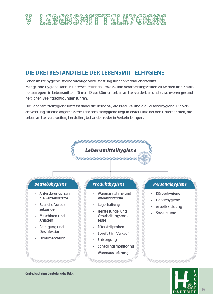 Lebensmittelhygiene 5