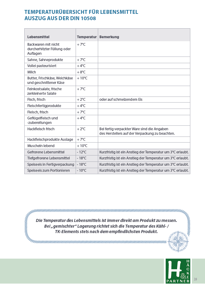 Lebensmittelhygiene 9